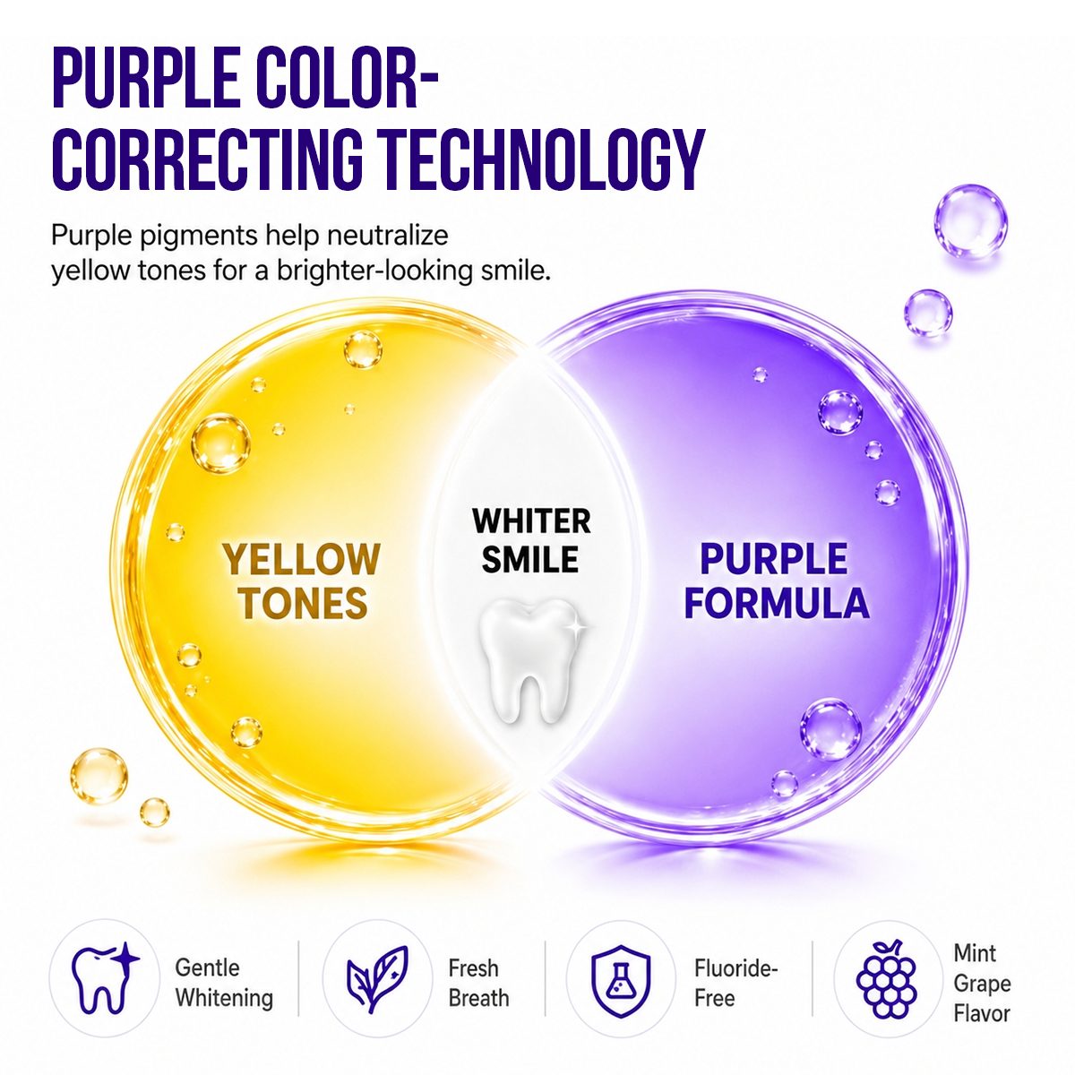 DrWhiten Probiotic Brightening Toothpaste formula highlights - purple color-correcting