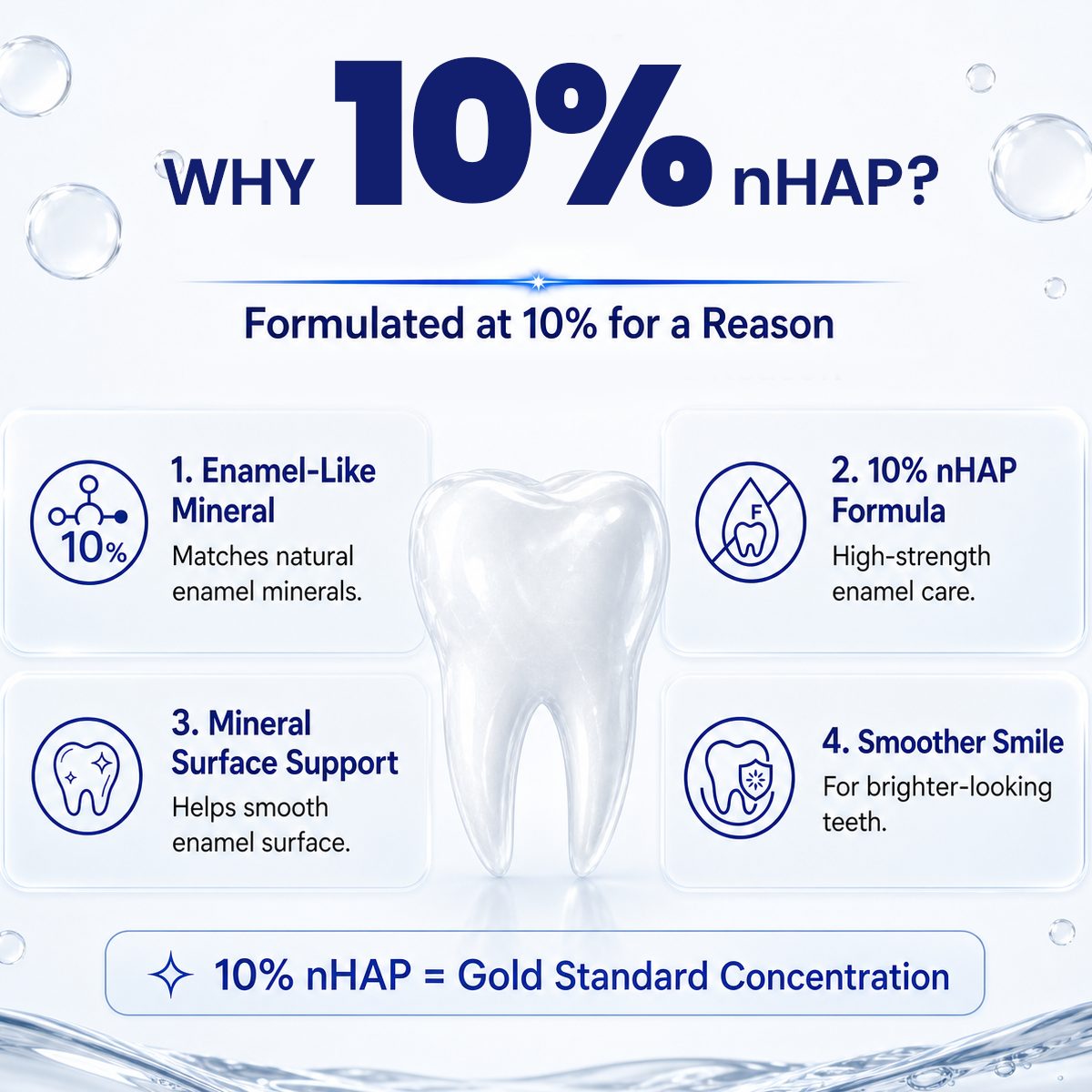 DrWhiten Safe Whitening Toothpaste gentle whitening care