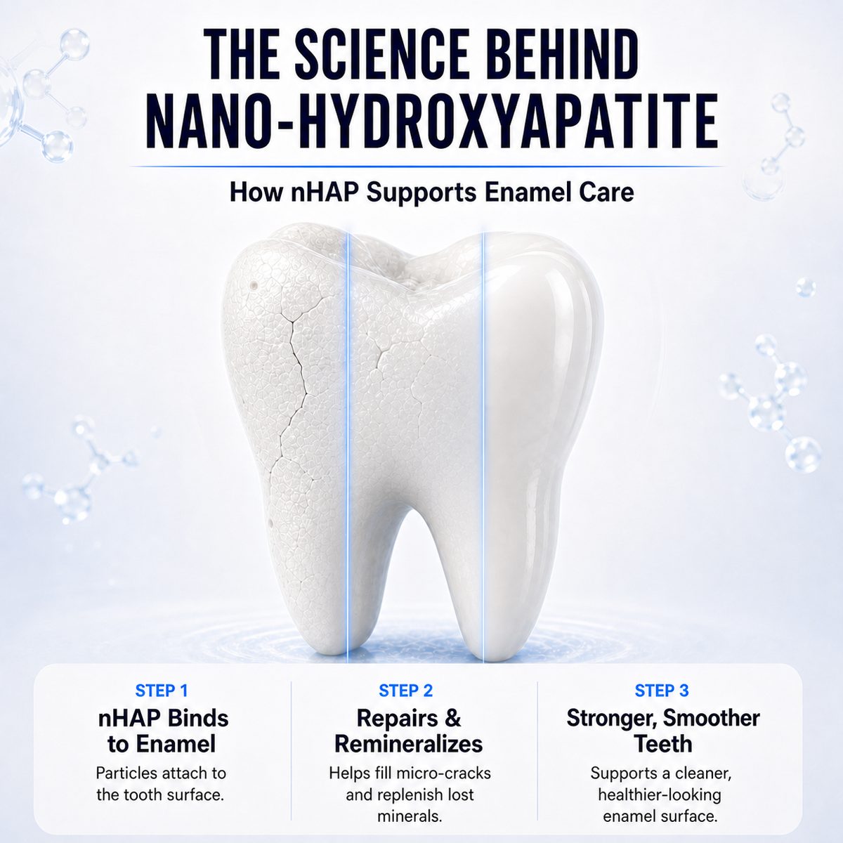 DrWhiten Safe Whitening Toothpaste supports enamel care
